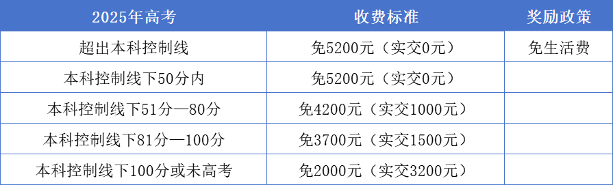 職高.png